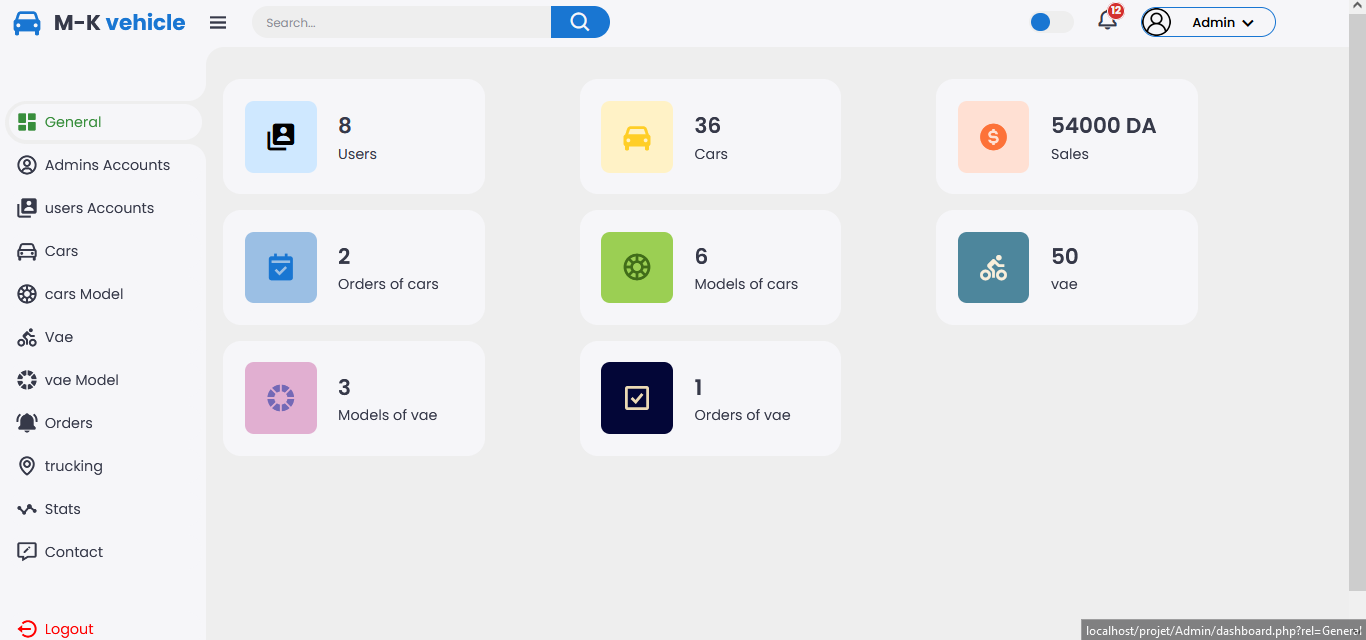 dashboard